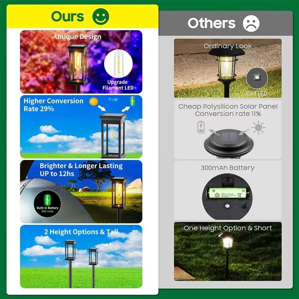 FireFly Outdoor Solar Light