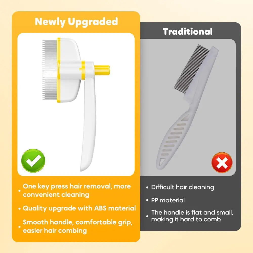 CoatCare 360° Groomer