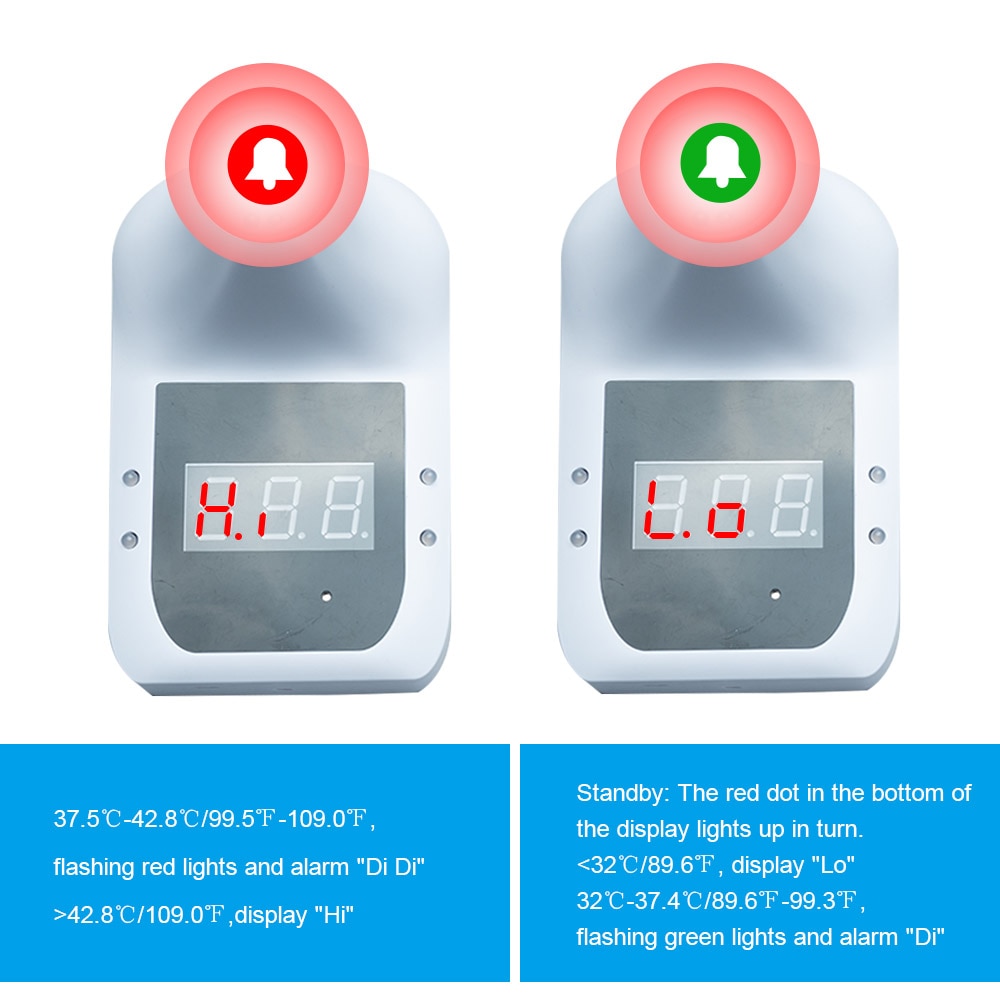 Laser Infrared Thermometer Wall Mount