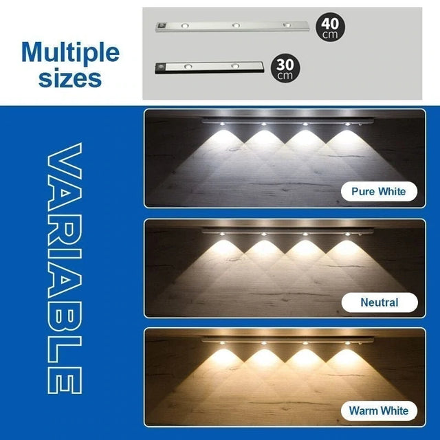 LED Cat Eye Motion Sensor Cabinet Light