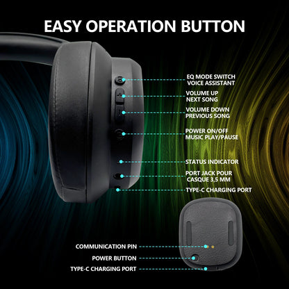 NeuraTouch™ Smart Headphones