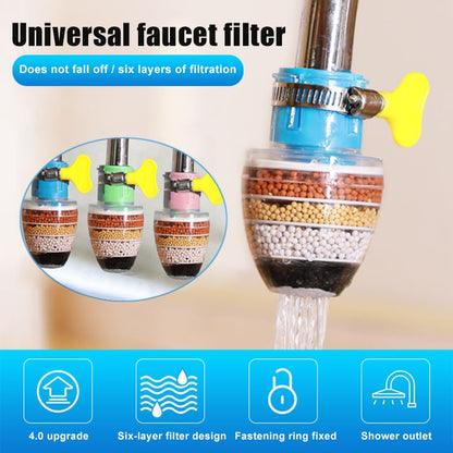 Universal Faucet Filter