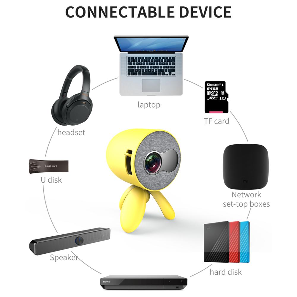 Zentric Mini Projector